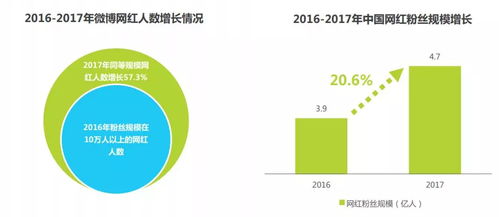 信息爆炸與傳播邏輯變遷 旅游信息咨詢的挑戰(zhàn)與機(jī)遇
