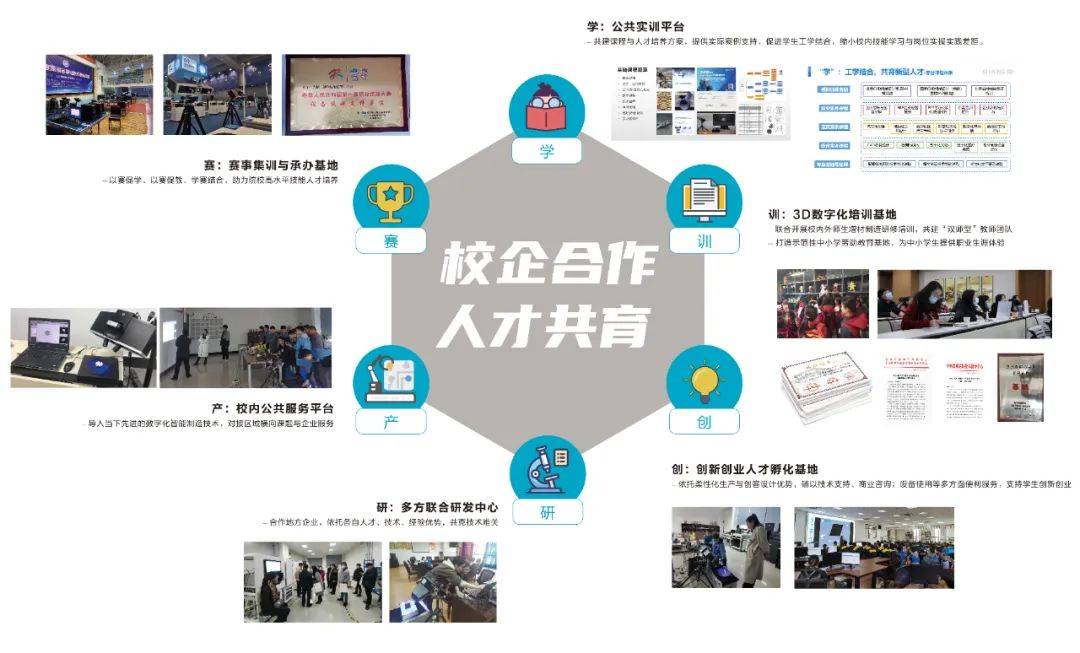 賽事支持 | 先臨三維助力全國新職業(yè)技術(shù)技能大賽多省市選拔賽成功舉辦 數(shù)字文化創(chuàng)意內(nèi)容應(yīng)用服務(wù)